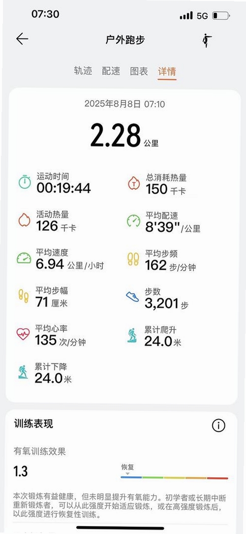 嗨跑圈更新日志截图