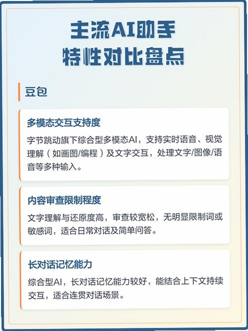 AI������Ѵ��� �°�����