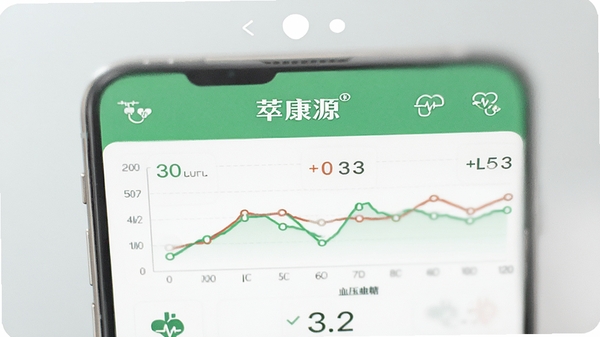 萃康源手机应用中的健康档案页面,显示血压与血糖的折线统计图,界面以绿色与白色为主,图标清晰,背景有轻微磨砂质感。