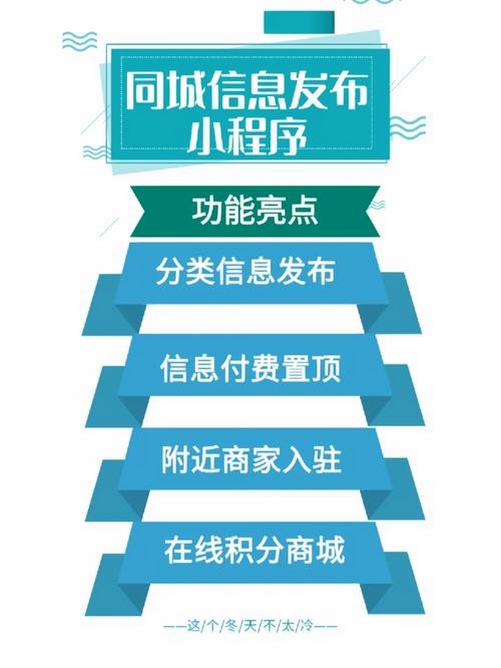 GG同城 怎么发布信息