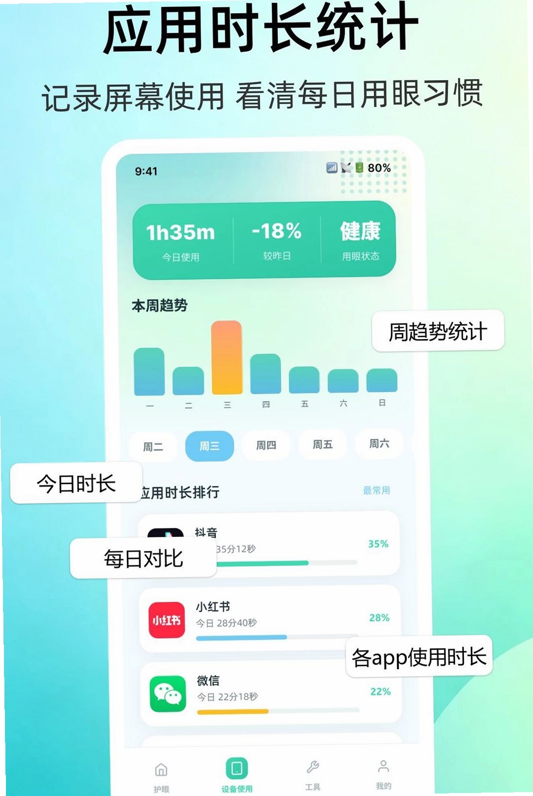 手机护眼运行截图
