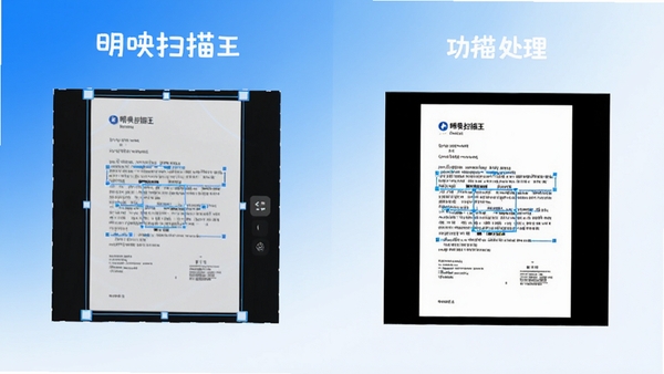 明快扫描王功能展示图,画面左侧显示自动边缘检测框选纸张,右侧展示处理后的清晰黑白文档效果,背景采用蓝白渐变色,风格现代简洁