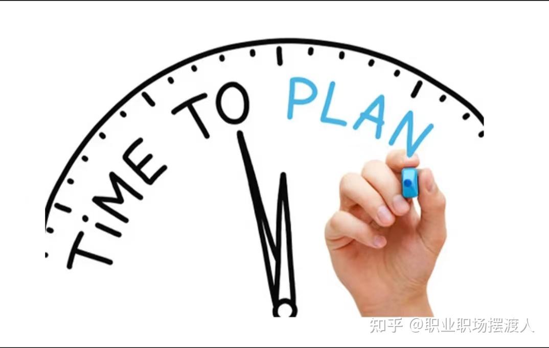 效能时间管理 提升工作效率 实用技巧