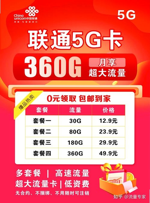 流量卡办理方舟平台运行截图