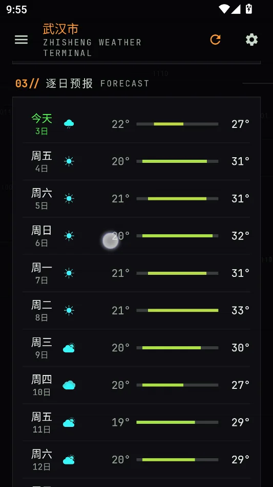 枳生天气运行截图