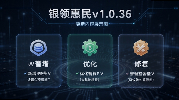 �������v1.0.36�汾��������չʾͼ���������ü��Ƽ������ͼ��������б���ʽչ���������Ż����޸������ص�����