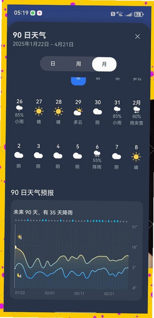 ������׼Ԥ�����н�ͼ