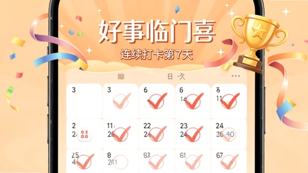 手机日历打卡界面,日期格子上有红色圆圈对勾标记,顶部显示“好事临门喜”和“连续打卡第7天”字样,旁边有金色奖杯和彩带装饰,背景为浅橙色,整体风格清新活泼,突出成就感和鼓励氛围