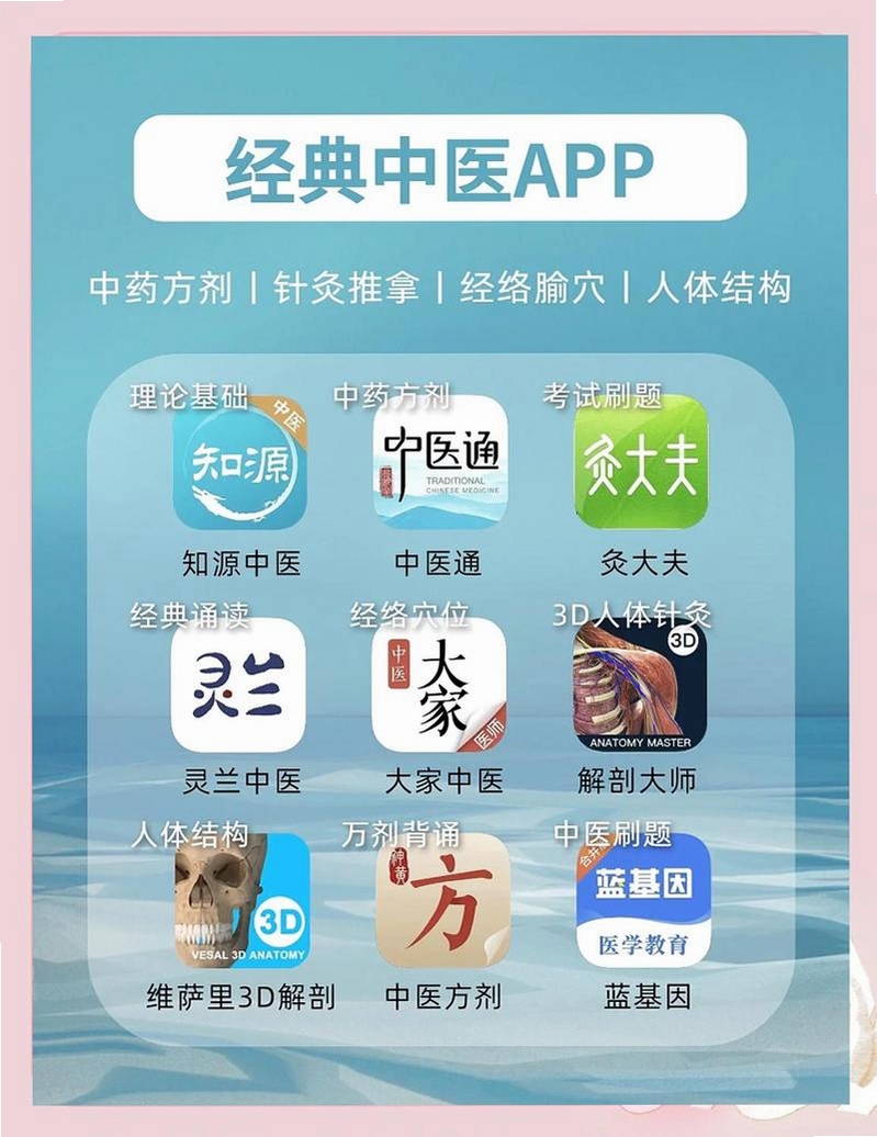 中医之家运行截图