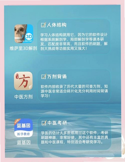 中医之家运行截图