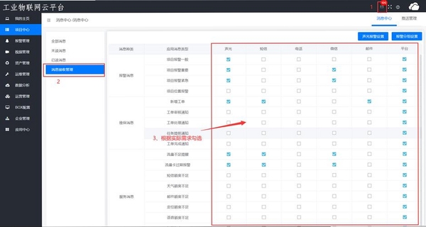 小翼云监控管家 设置 报警 推送 方法