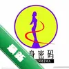 AlbumSlimͼƬ��������ͼ��