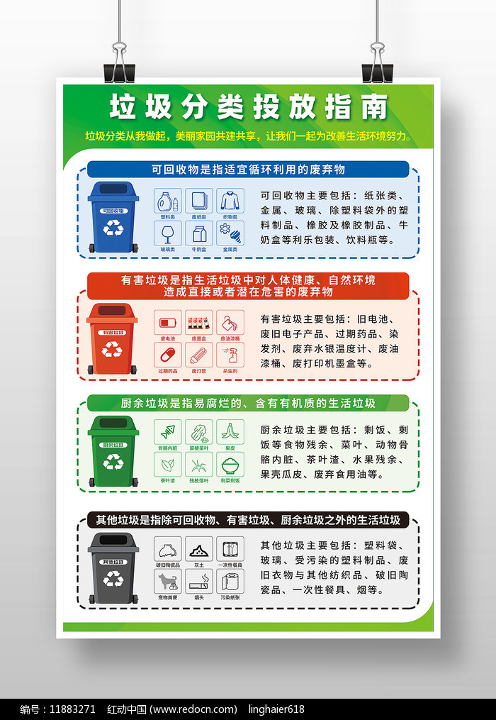 环保泡泡 垃圾分类 投放指南