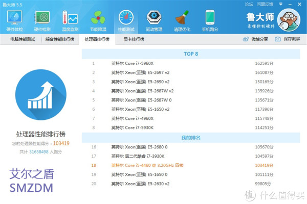 魔盒MagicBox使用总结避坑建议