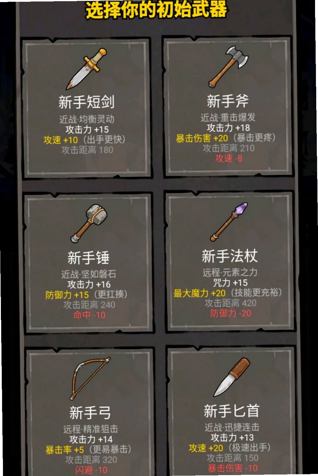 我打怪升.级捡垃圾无限金币最新版本运行截图