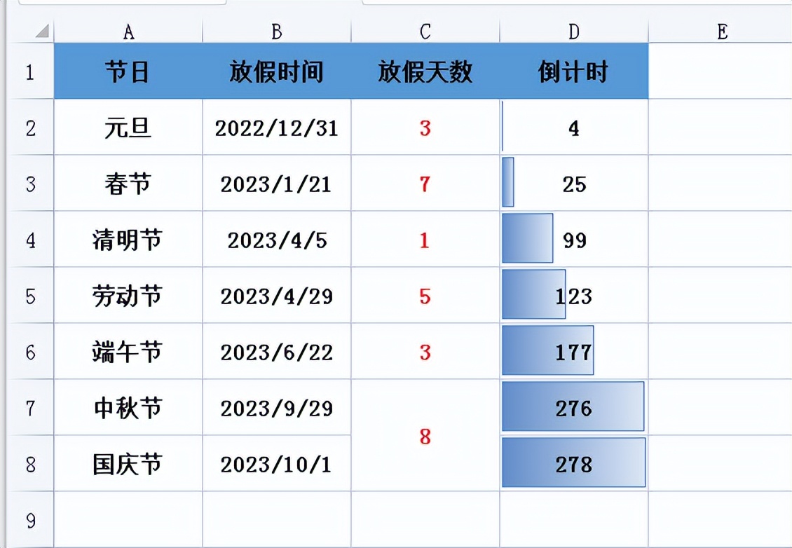 倒计时DayMaste 统计报表和提醒铃声设置技巧