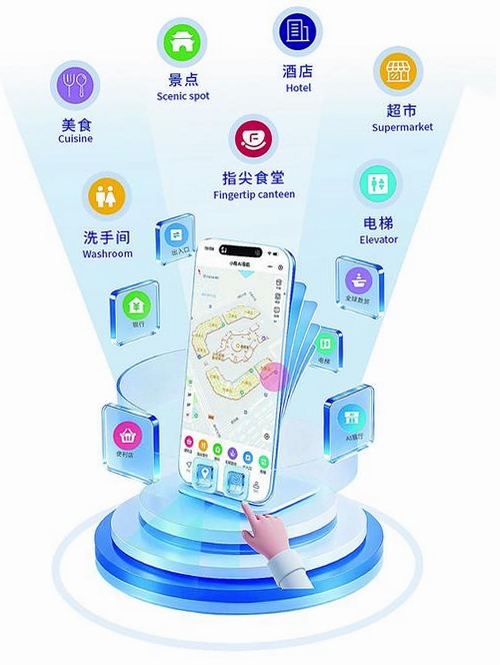 义乌小商品批发市场运行截图