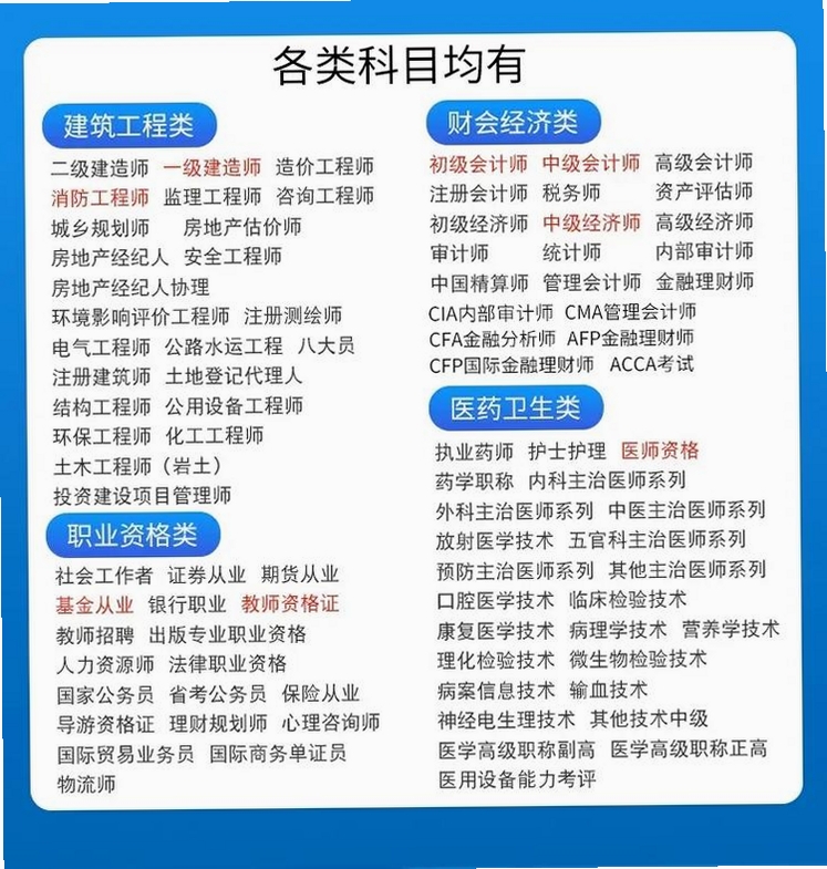 计算机考试真题库运行截图