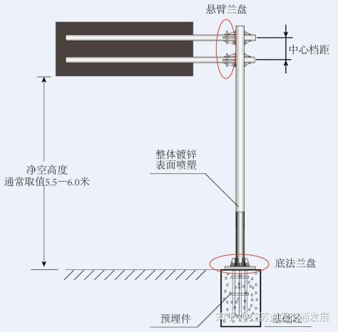 ��Ʒ�� ϸ������ ���Ӵ� ˳����