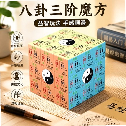 市场魔方走势运行截图