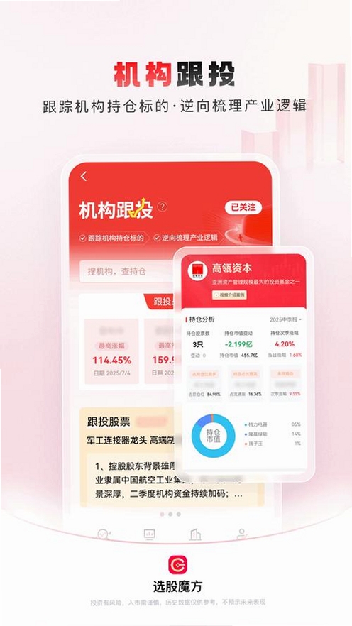市场魔方走势运行截图
