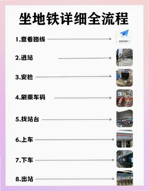 公交地铁通行查 使用教程 手机设置