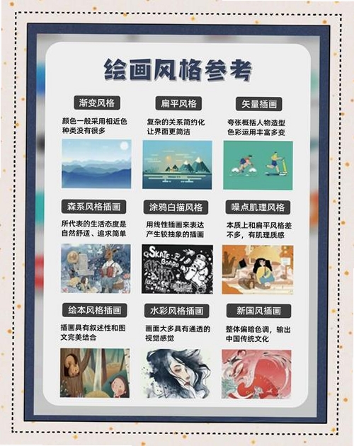 见小景绘画屋运行截图