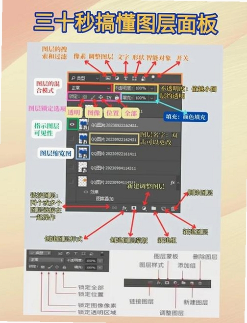 见小景绘画屋 图层功能 操作教程
