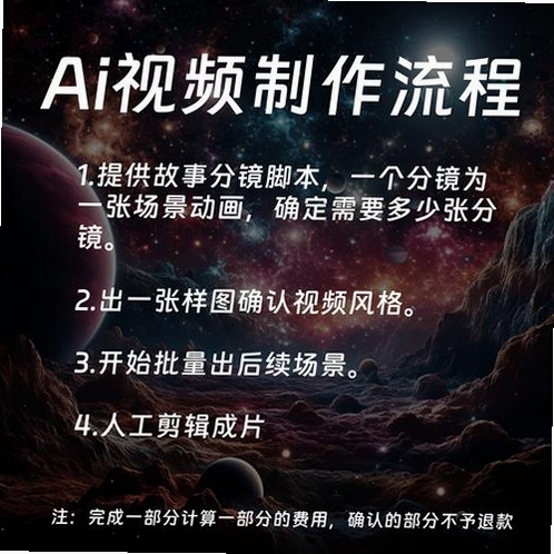 AI视频成片制作 手机剪辑教程