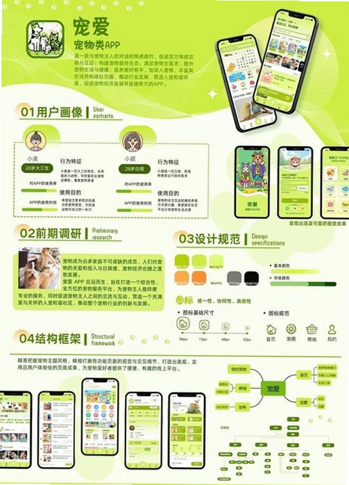 宠TA一生运行截图