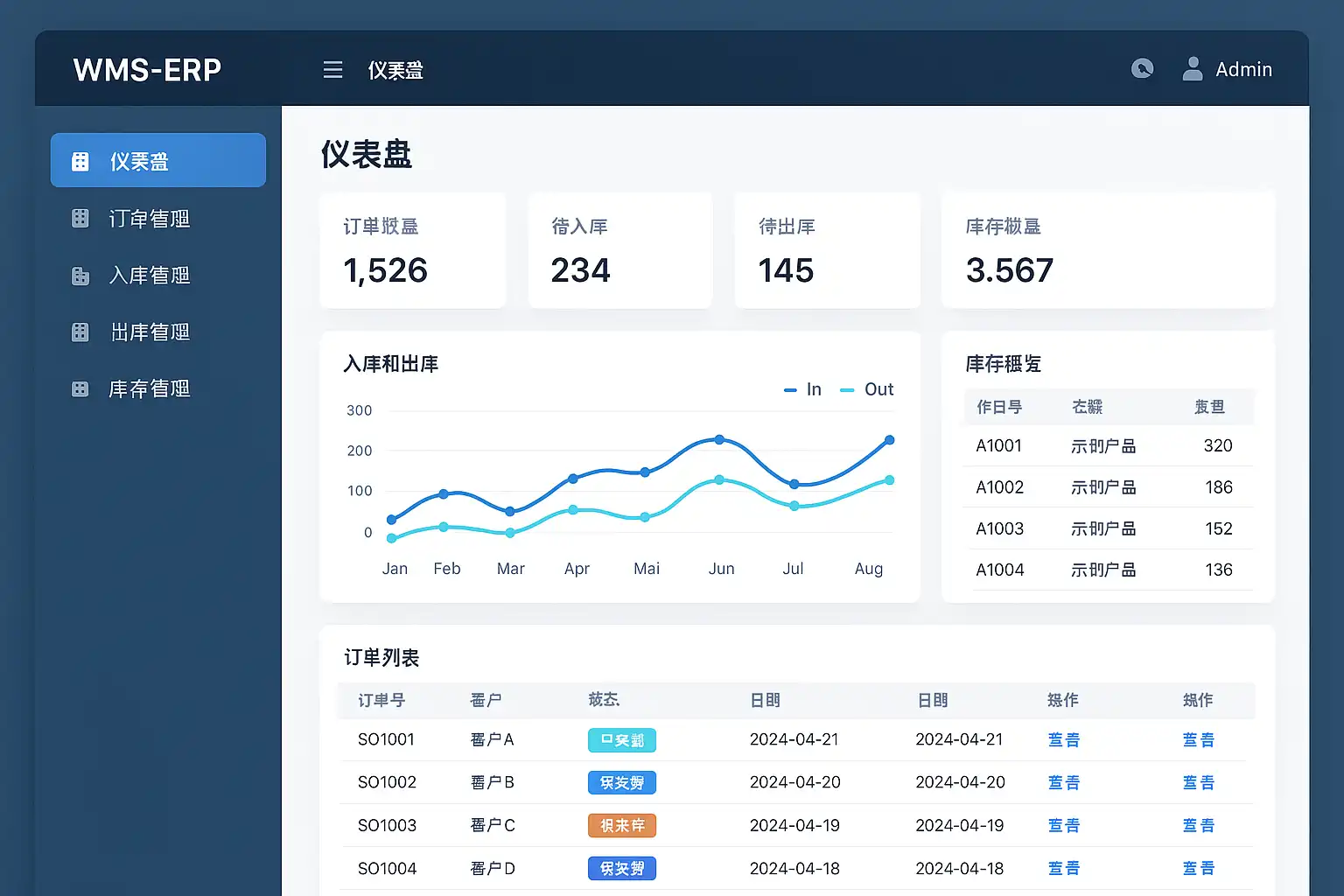 简恋日常小故事精选合集推荐理由