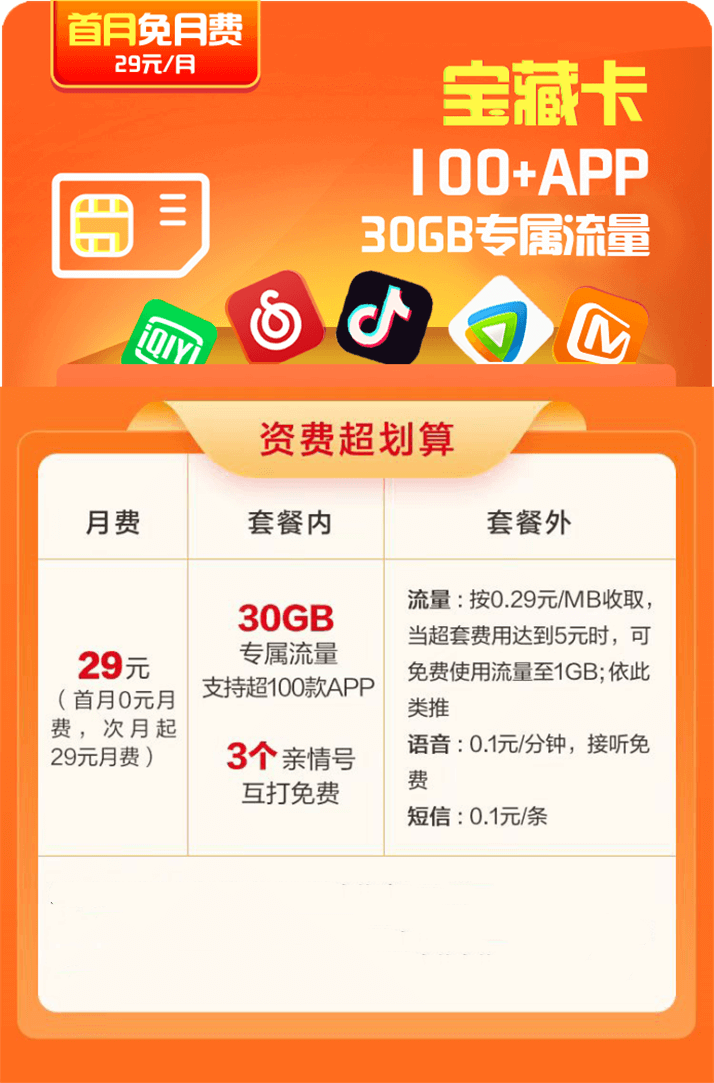 探卡避坑经验总结