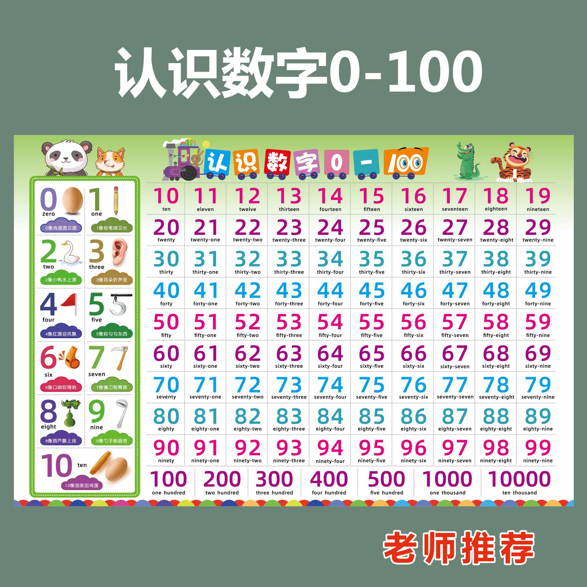 �׶�ѧ���� ������Դ���� ������ʶ����1��100 ����