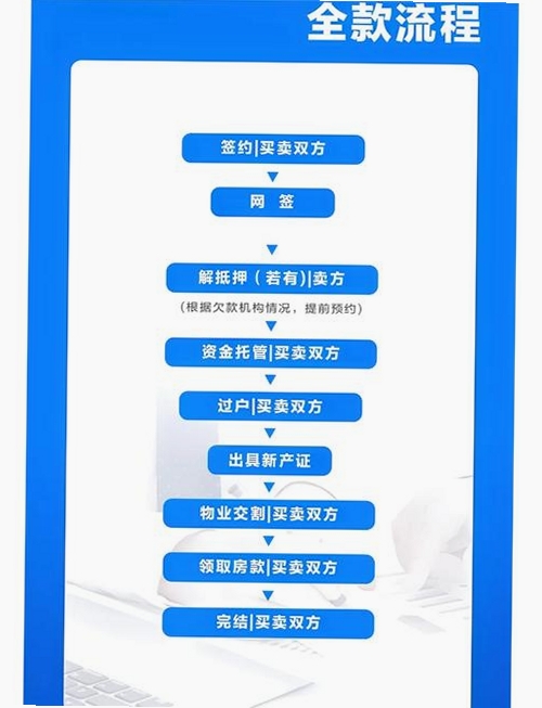 �ŷ����� ���ַ��������̸��ٽ����ͼ