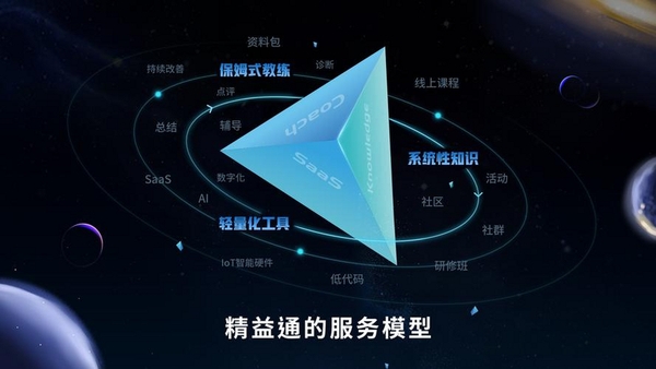 精益通运行截图
