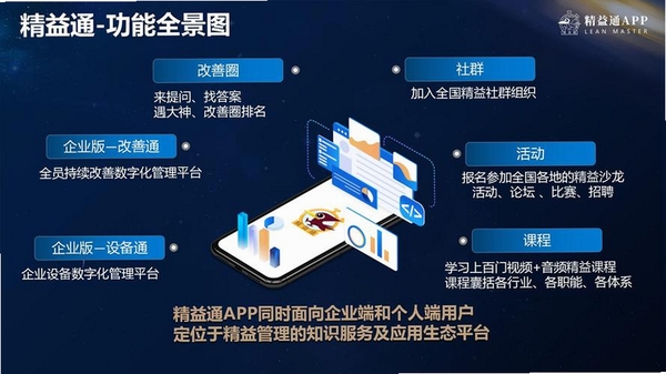 精益通运行截图