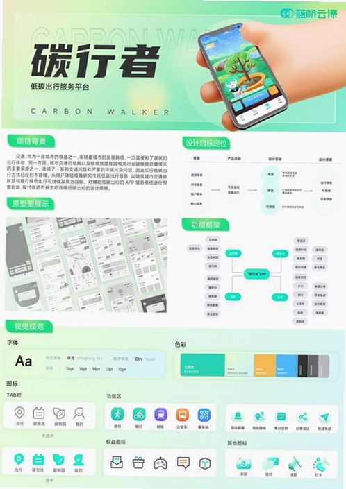 ECO能管云运行截图