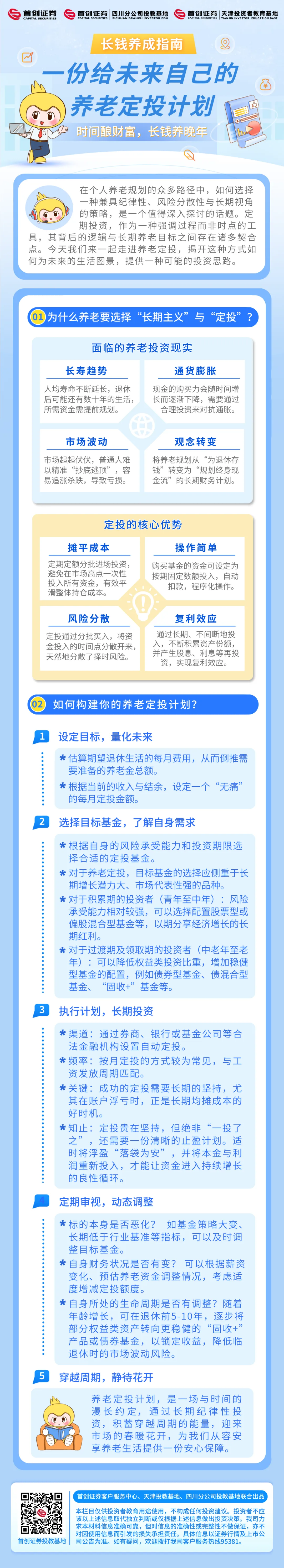 ���𱦳������ɹ滮�ĵ��ܽ����