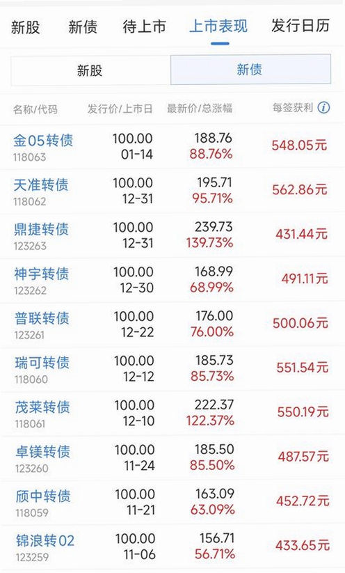 大牛DLG 用户评价 经验分享