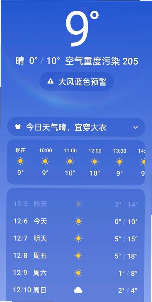 佳格气象 更新日志