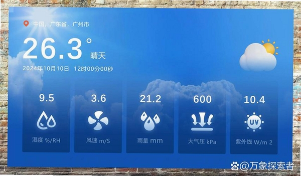 佳格气象运行截图