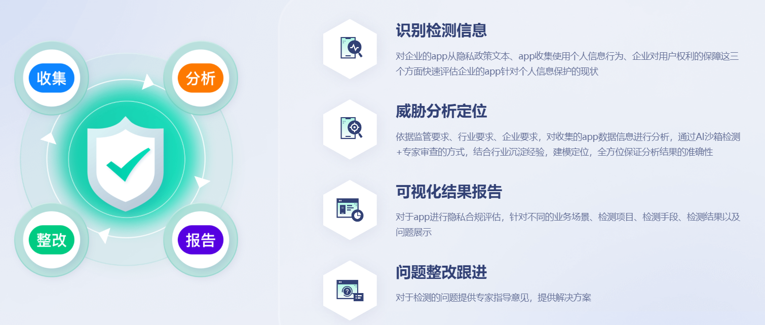 知我心理 隐私安全 用户评价 注意事项