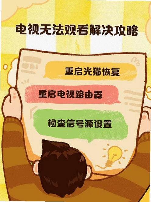 ��Ƭ���Ӿ粥�����޷����Ž������