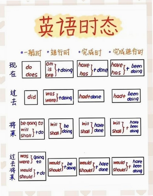英语句句通 安装教程 手机截图