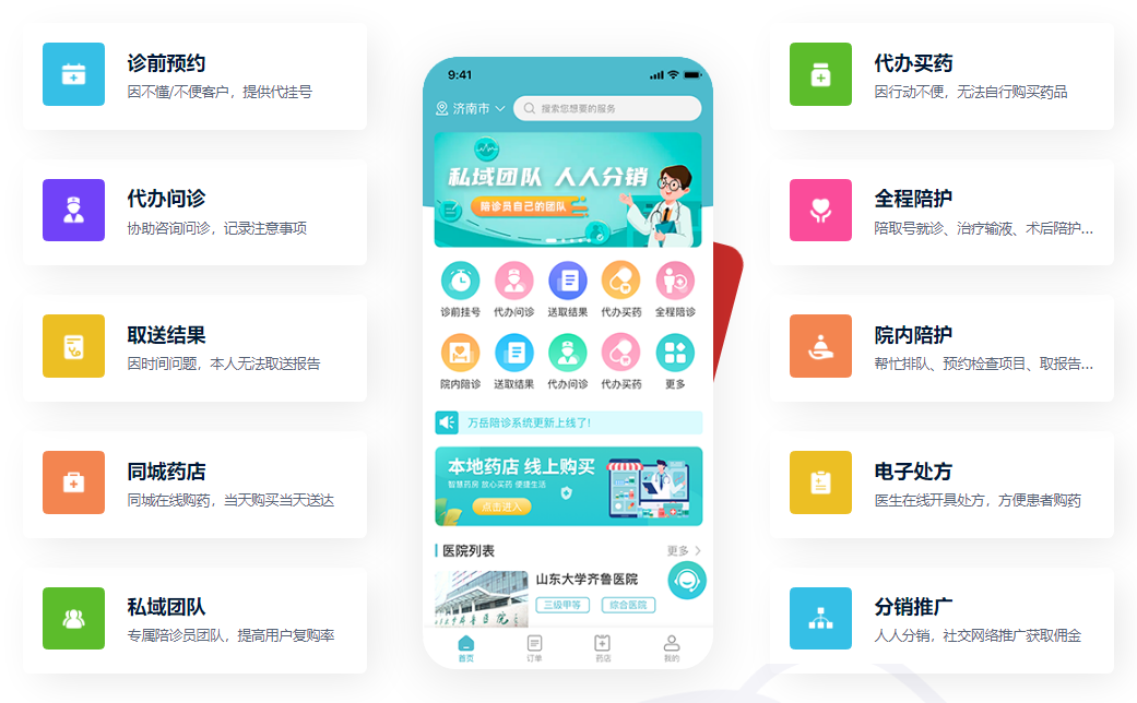云伴陪诊系统界面展示