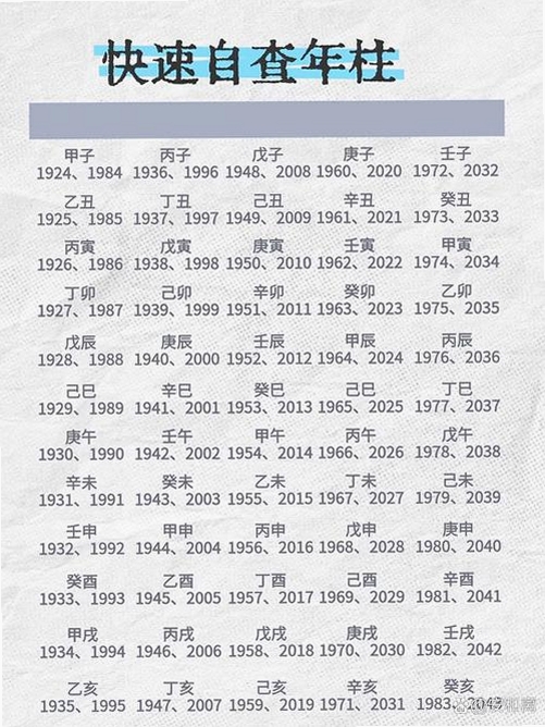 八字排盘测 好不好用