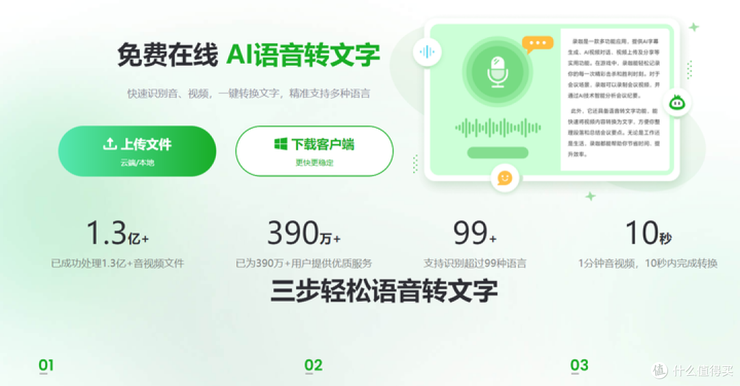AI智能语音识别转文字软件哪个好用