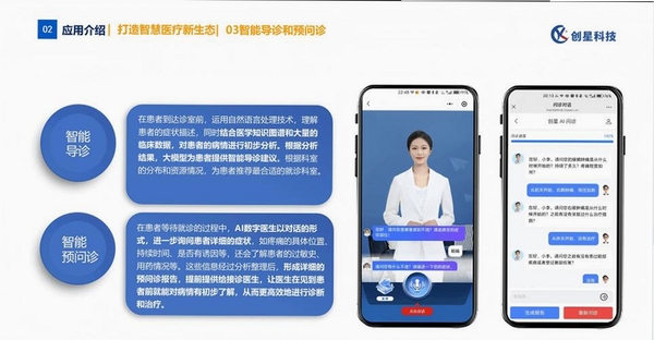 未来医生AI工作室运行截图