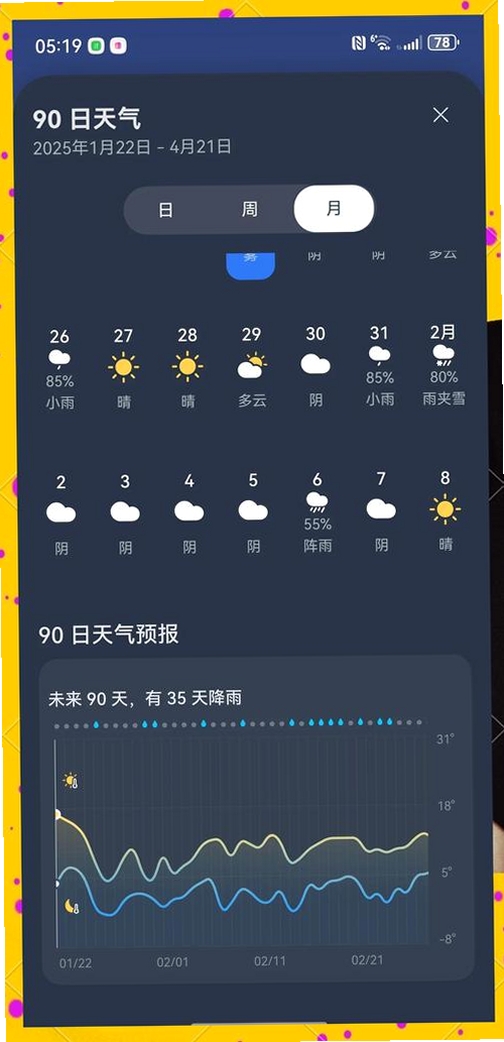 天气预报气象网运行截图