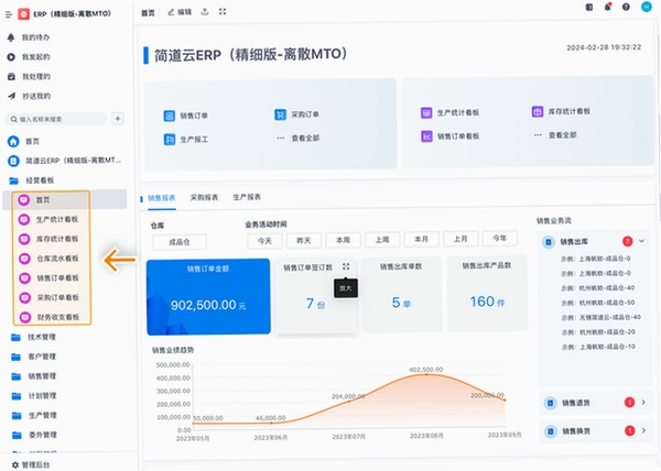 科会通运行截图